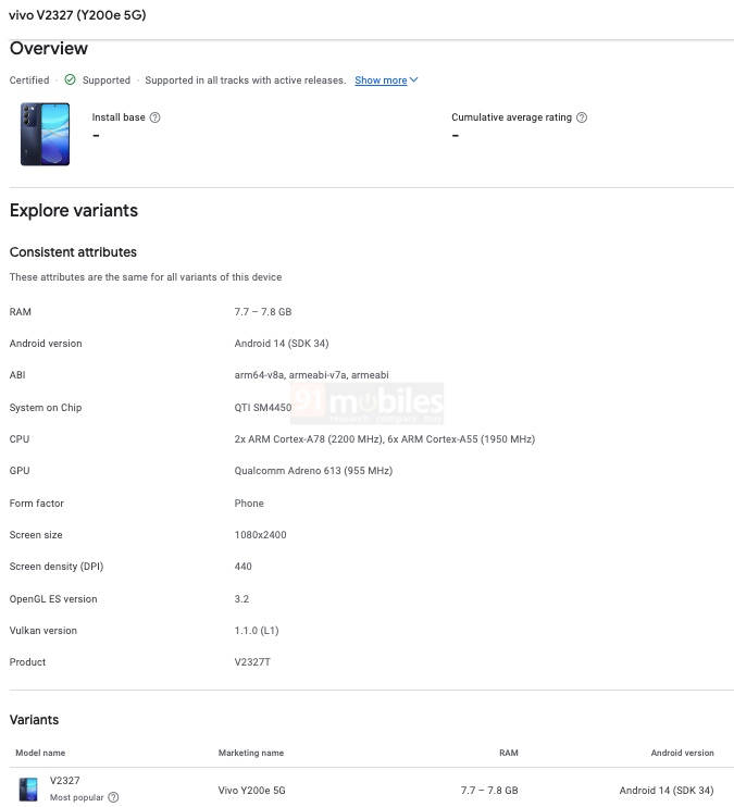 Vivo Y200e 5G (V2327) Google Play கன்சோல் பட்டியல்.001