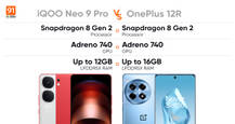 iQOO Neo 9 Pro vs OnePlus 12R performance comparison: the best sub-Rs 40K performer