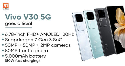 Vivo V30 5G with Snapdragon 7 Gen 3, 50MP front camera officially announced