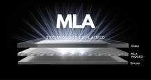 Micro Lens Array (MLA) technology explained: what is it, how it works, and its benefits