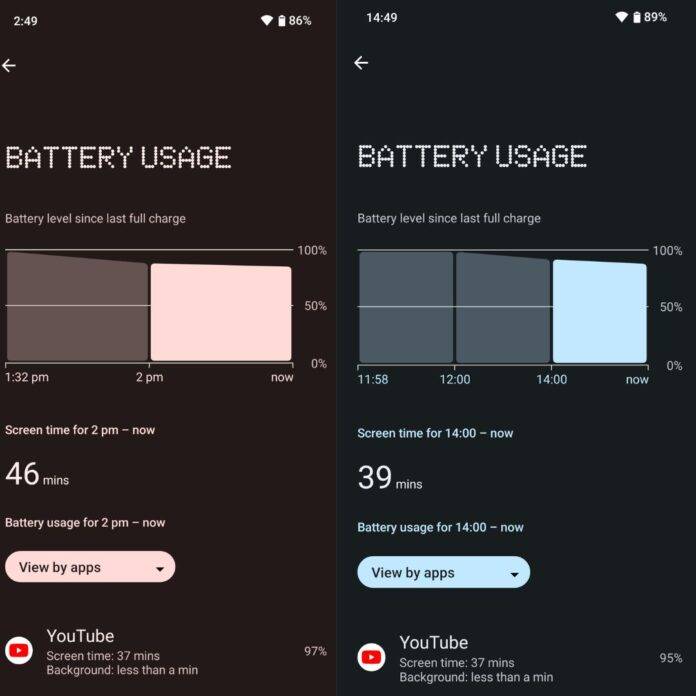 Nothing Phone (2a) vs Nothing Phone (2) battery comparison does the new phone outlast the flagship?
