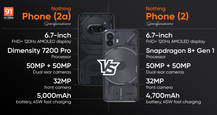 Comparing Nothing Phone (2a) with Nothing Phone (2): how different are the two phones?