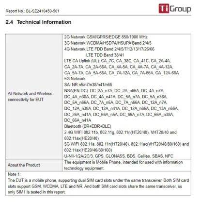 Realme GT 6 FCC