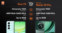 Vivo T3 vs Realme Narzo 70 Pro performance comparison: which is the better performer under Rs 20,000?