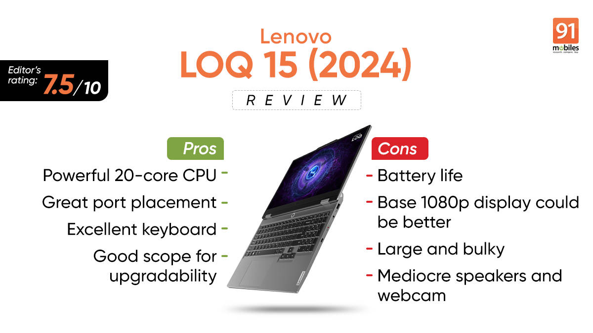 Lenovo LOQ 15 (2024) review get your money's worth
