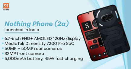 Nothing Phone (2a) with MediaTek Dimensity 7200 Pro, Glyph Interface, and affordable price launched in India: price, specifications