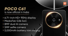 POCO C61 with 90Hz HD+ display, MediaTek G36 SoC, 5000mAh battery launched in India: price, specs