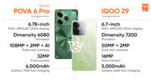 Comparing Tecno POVA 6 Pro and iQOO Z9 5G: which one offers more value under Rs 20,000
