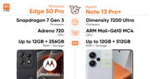 Motorola Edge 50 Pro vs Redmi Note 13 Pro+ performance comparison: the better performer under Rs 35,000?