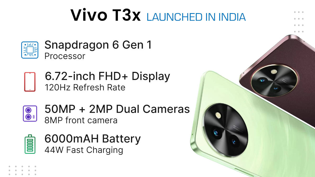 vivo-t3x-5g-price-in-india-2024-full-specs-review-11-22-2022