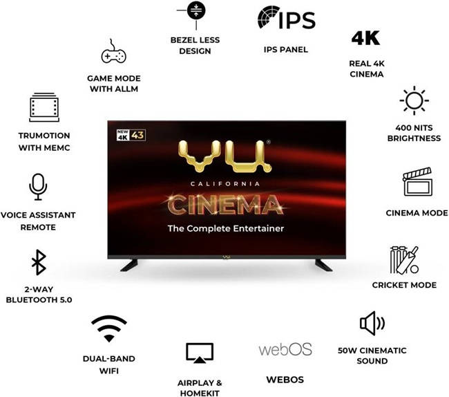 Vu Cinema TV 2024 Edition launched in India price, specifications