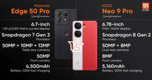 Motorola Edge 50 Pro and iQOO Neo 9 Pro compared: which phone offers better value for money?