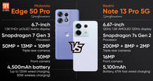 Comparing Motorola Edge 50 Pro and Redmi Note 13 Pro 5G: which phone offers better features?