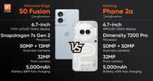 Comparing Motorola Edge 50 Fusion and Nothing Phone (2a): which sub-Rs 25,000 phone is better?