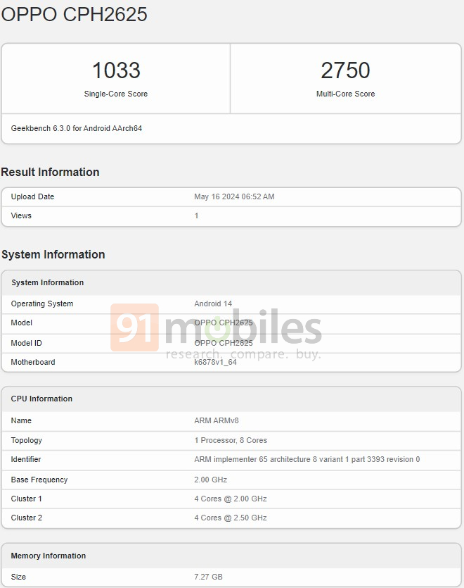 OPPO CPH2625 Geekbench1