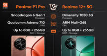 Realme P1 Pro vs Realme 12+ performance comparison: can extra Rs 1,000 make a difference?