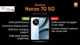 Realme Narzo 70 5G review: a performance-oriented phone with an impressive display