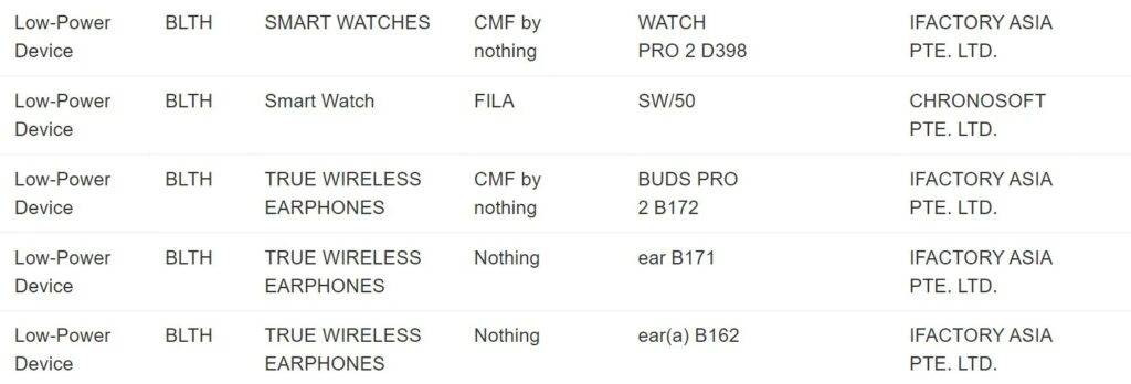 CMF Watch Pro 2, Buds Pro 2 2