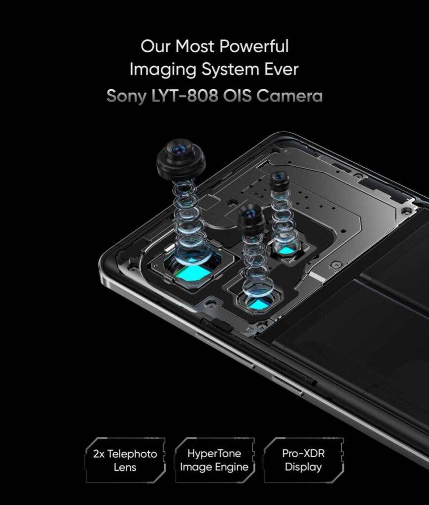 Realme GT 6 cameras