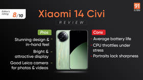Xiaomi 14 Civi review: looking Leica wow