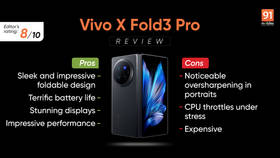 Vivo X Fold3 Pro review: a stunning debut in India`s foldable market