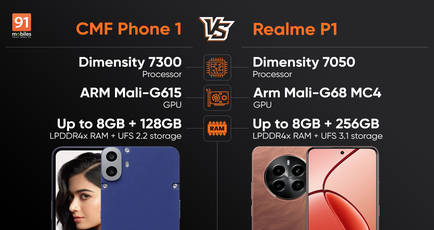 CMF Phone 1 vs Realme P1 performance comparison: which budget phone performs better?