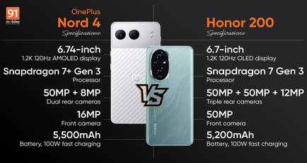Comparing Honor 200 and OnePlus Nord 4: which phone offers more value for money?