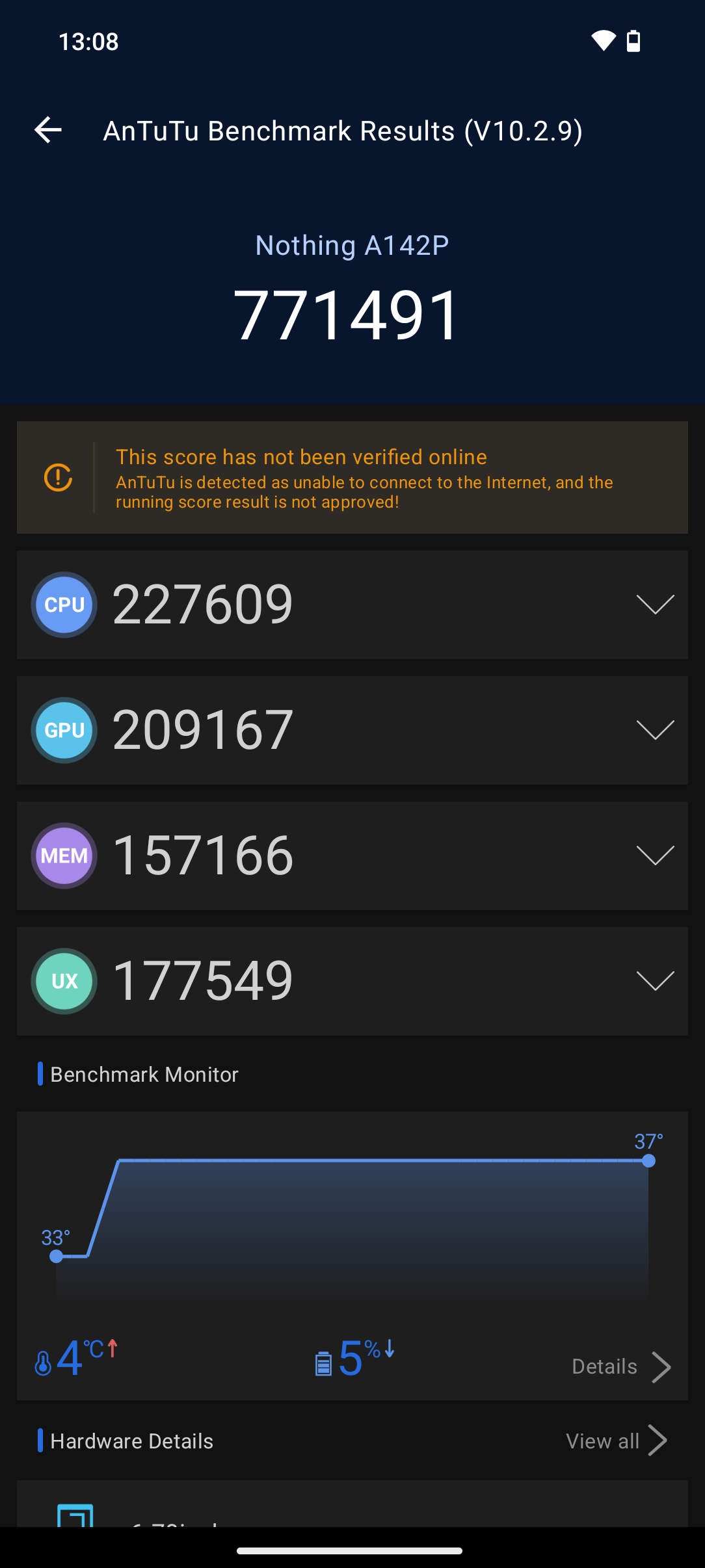 MediaTek Dimensity 7350 Pro AnTuTu