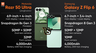 Motorola Razr 50 Ultra vs Samsung Galaxy Z Flip 6