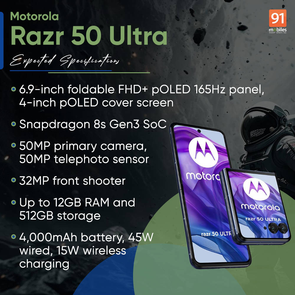 Motorola Razr 50 Ultra