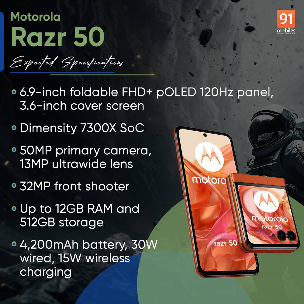 Motorola Razr 50