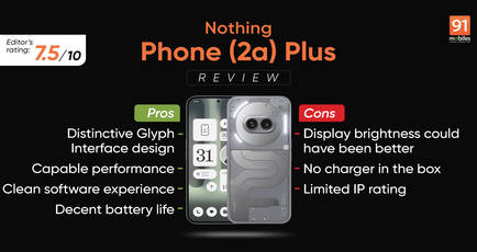 Nothing Phone (2a) Plus review: a beefed-up model that charms with its design