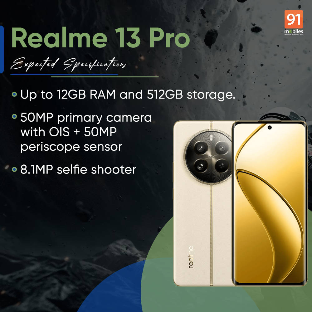 Realme 13 Pro