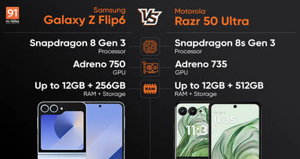 Samsung Galaxy Z Flip6 vs Motorola Razr 50 Ultra performance comparison: which one is faster?