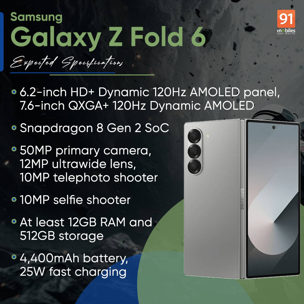 Samsung Galaxy Z Fold 6