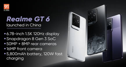 Realme GT 6 with Snapdragon 8 Gen 3 SoC, 5,800mAh battery launched in China: price, specs