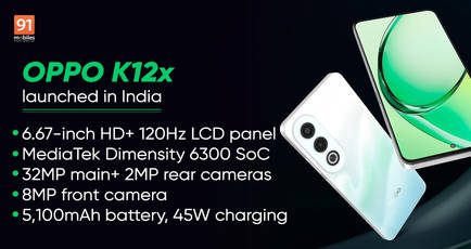 OPPO K12x 5G with MediaTek Dimensity 6300 5G SoC, 5,100mAh battery launched in India: price, specifications