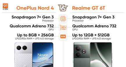 OnePlus Nord 4 vs Realme GT 6T performance comparison: which delivers better performance?