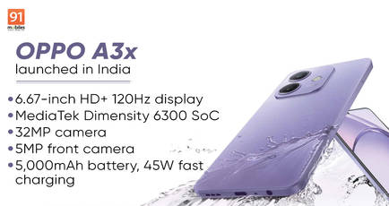 OPPO A3x with military-grade rating, 5,100mAh battery silently launched in India: price, specs