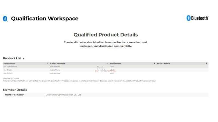 Vivo T3 Ultra Bluetooth SIG