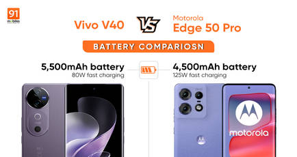 Vivo V40 vs Motorola Edge 50 Pro battery comparison: which one offers better backup?