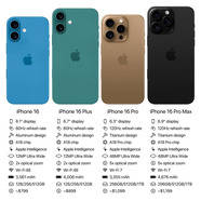 IPhone 16 Prices And Specs Leaked ZaReason