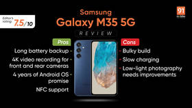 Samsung Galaxy M35 5G review: there`s more to it than just a big battery