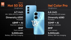 Itel Color Pro 5G - Full Specifications & Price in India (11th May 2025 ...