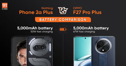 Nothing Phone 2a Plus vs OPPO F27 Pro Plus battery comparison: which phone offers a better battery life?