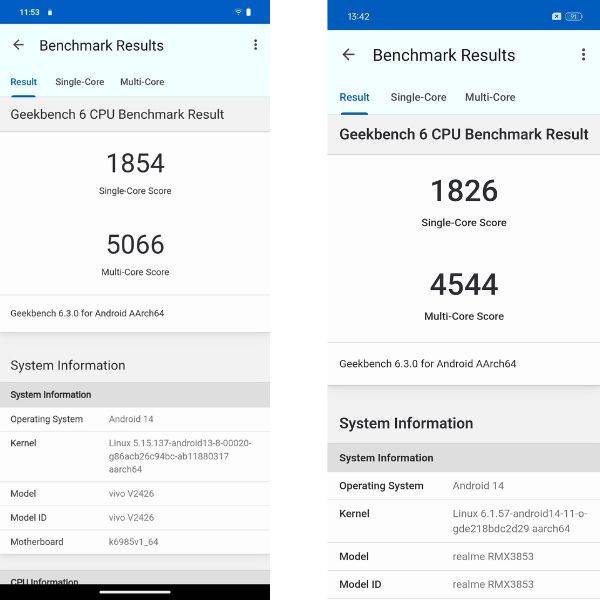 Vivo T3 Ultra vs Realme GT 6T Geekbench