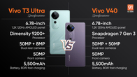 Vivo T3 Ultra vs Vivo V40