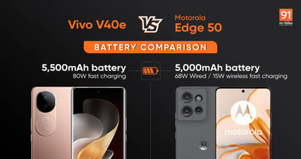 Vivo V40e vs Motorola Edge 50 battery comparison: which smartphone delivers superior battery life?