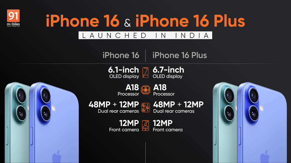 iPhone 16, iPhone 16 Plus with A18 SoC, Action Button, Apple