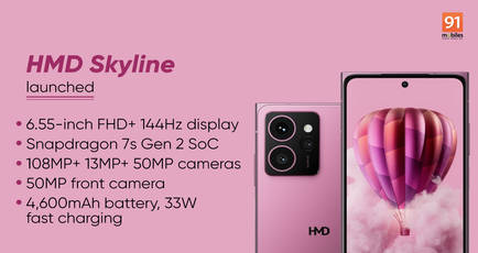 HMD Skyline with Snapdragon 7s Gen 2 SoC, 144Hz display, repairable design launched in India: price, specifications